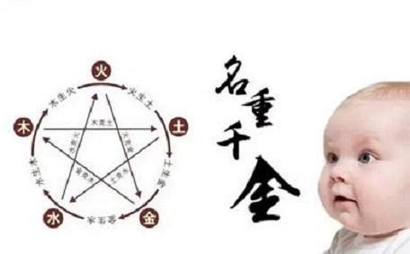 筆畫數吉凶|姓名學八十一劃靈動數吉凶及三才五格推算法介紹－歹。